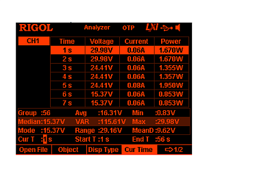 Rigol AFK-DP800 Программная опция для анализа и мониторинга